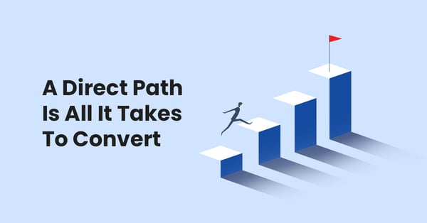 Direct Path To Conversion For B2B Lead Generation